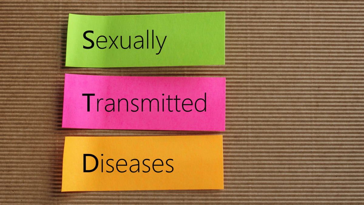 The Most Common STDs in Women and Men and Their Symptoms - EasySTD